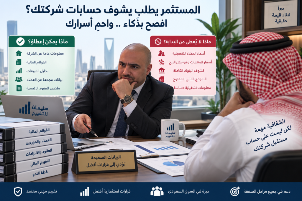 تقييم المنشأة ومراجعة المستثمر لحسابات الشركة