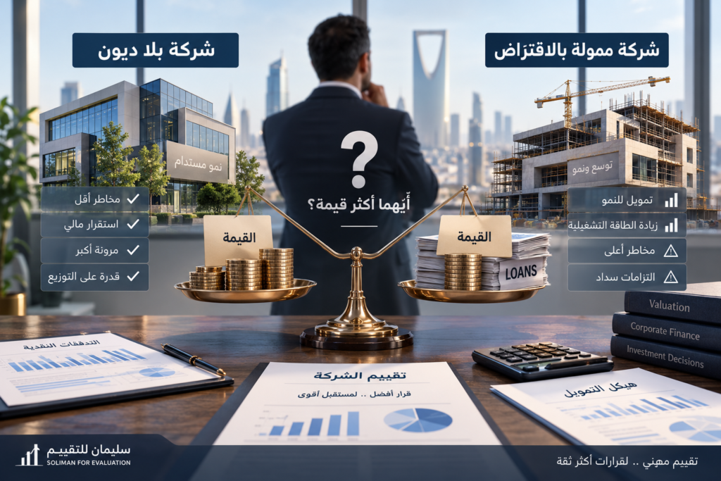 مقيم شركات لتقييم أثر الديون على قيمة الشركة