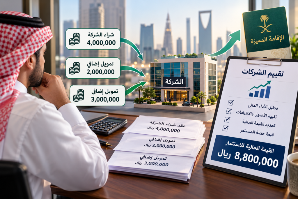 مقيم شركات والاقامة المميزة لتقييم قيمة استثمارك